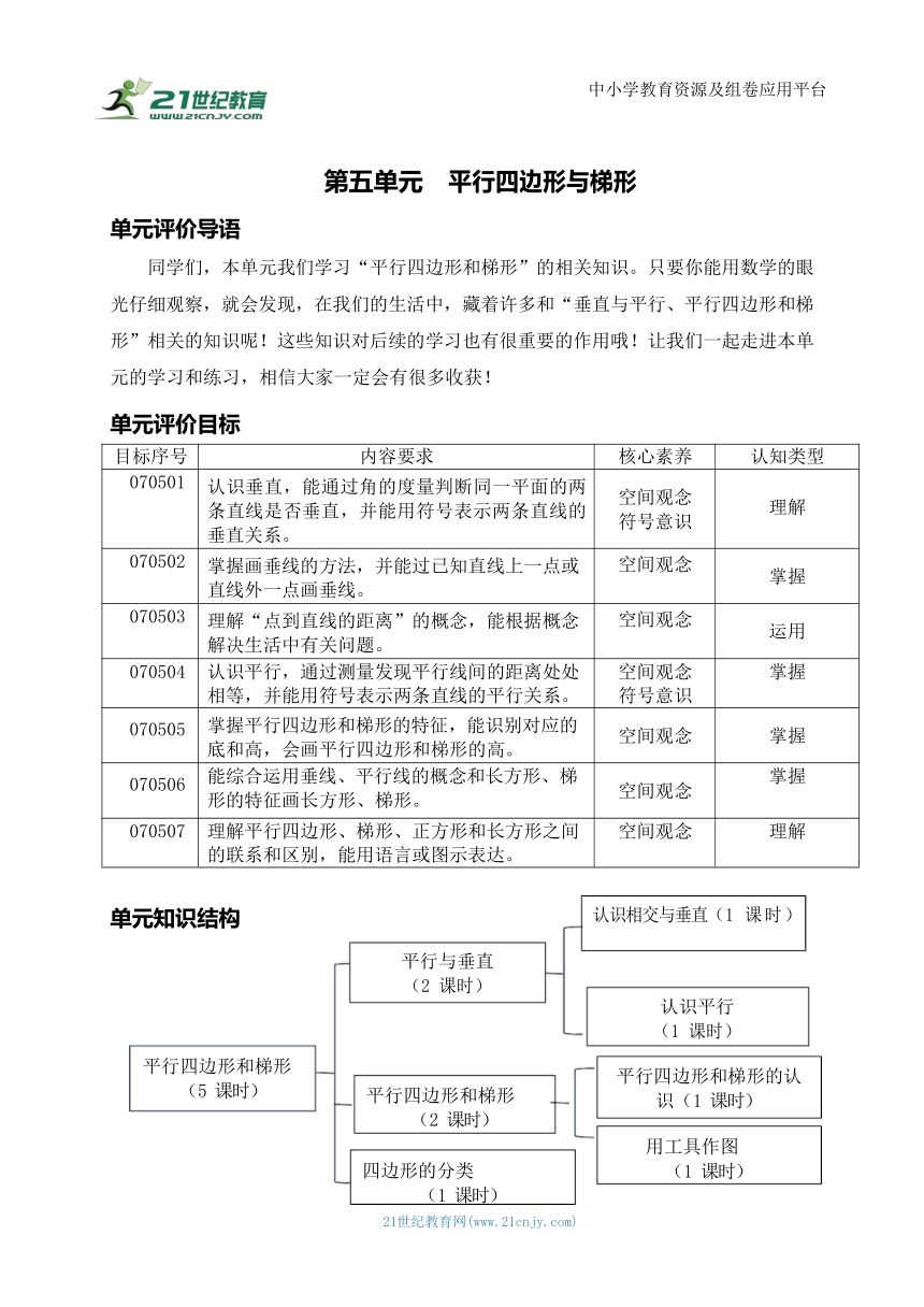 素养进阶结构化单元评价工具四年级上册第五单元《平行四边形和梯形》整单元作业设计(附：答案版)