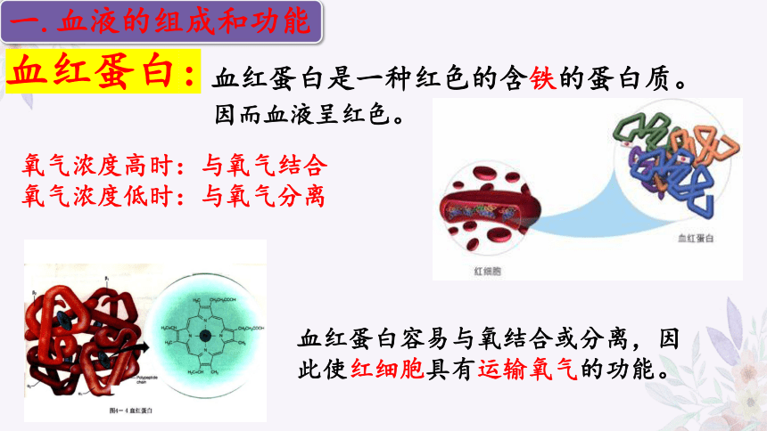 4.10.1血液和血型（第一课时）课件(共32张PPT)苏教版七年级生物下册