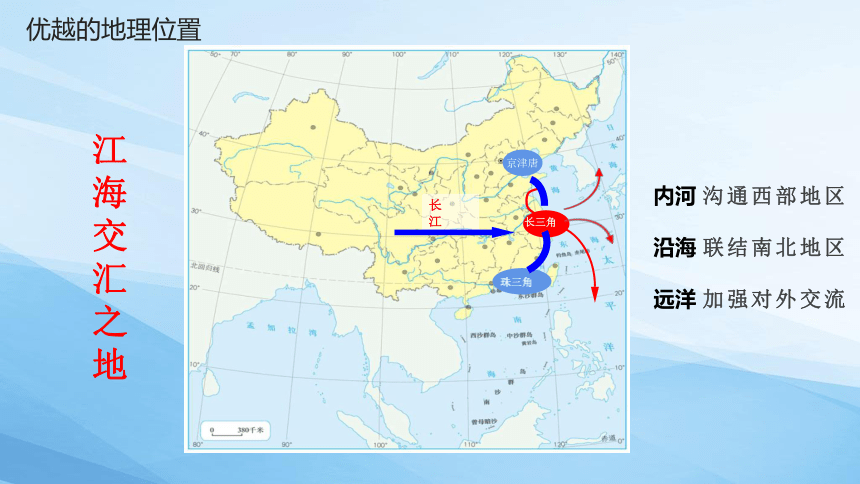 7.4长江三角洲区域的内外联系课件（共22张PPT） 湘教版八年级地理下册