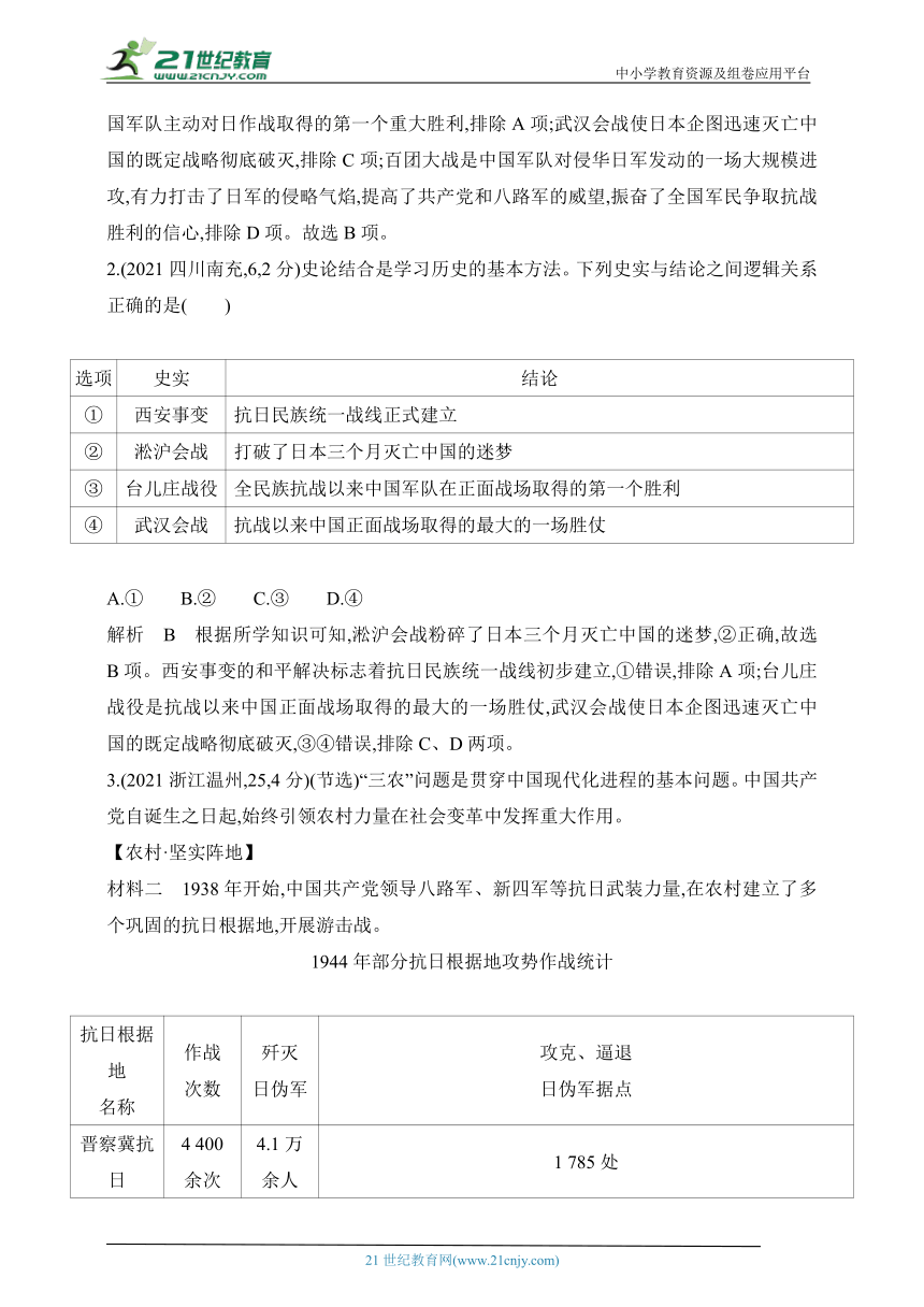 2024年中考历史专题练  第九单元 中华民族的抗日战争 试卷（含答案解）