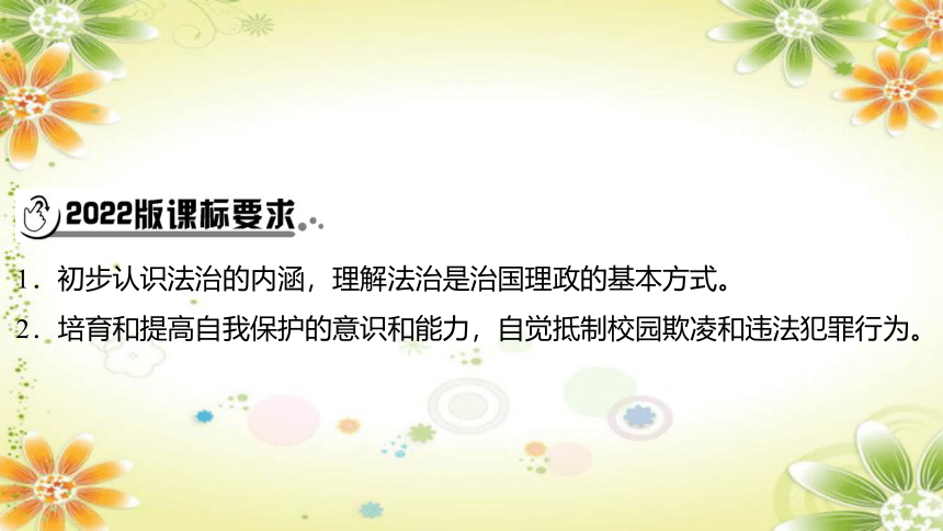 2024年中考道德与法治课件（甘肃专用）七年级下册第四单元　走进法治天地(共43张PPT)