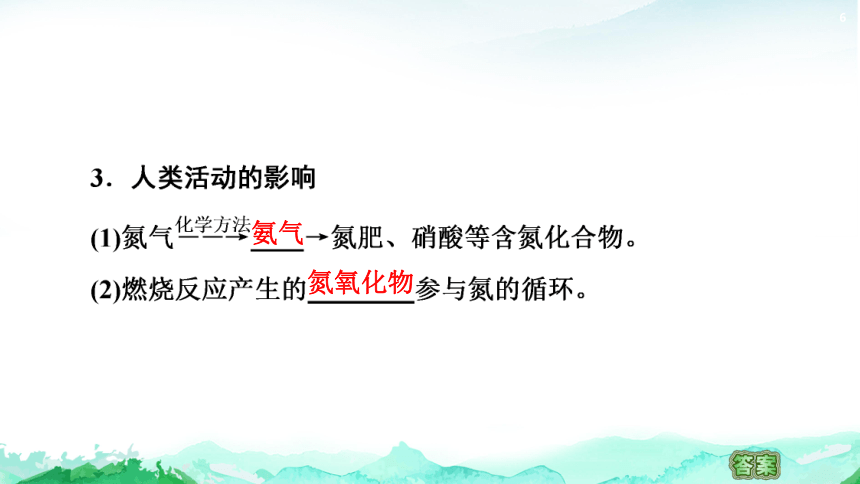 3.3.1 自然界中的氮循环 课件(共54张PPT) 2023-2024学年高一化学鲁科版必修第一册