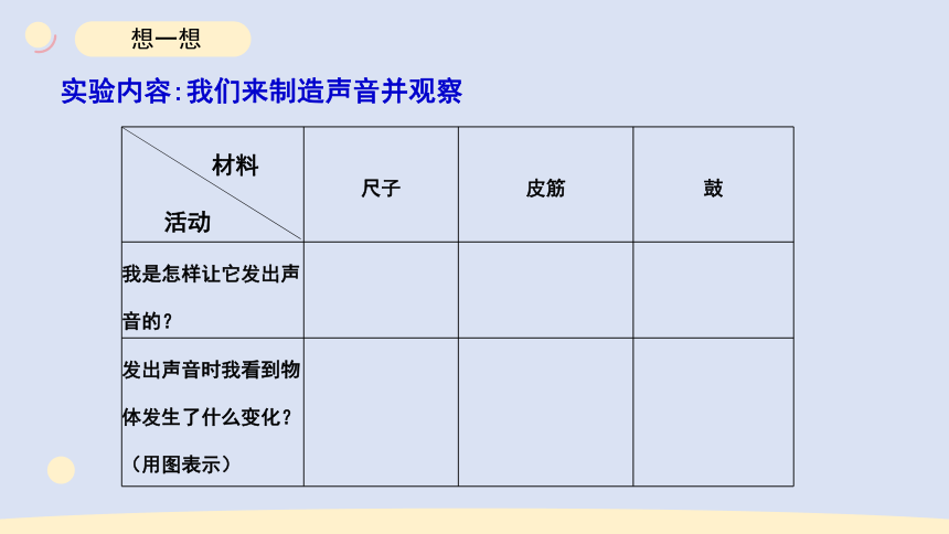 2023秋教科版四年级科学上册 2.《声音是怎样产生的》（课件）(共11张PPT)