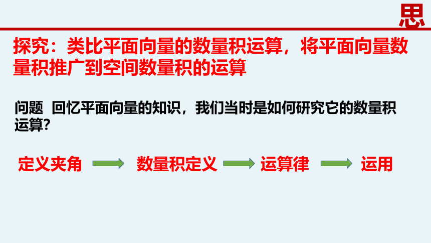 数学人教A版（2019）选择性必修第一册1.1.2空间向量的数量积运算（共31张ppt）