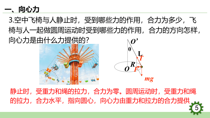 6.2   向心力 课件(共30张PPT）高一下学期物理人教版（2019）必修第二册