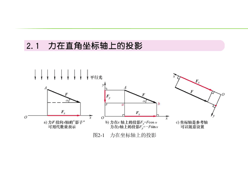 第2章平面力系的平衡 课件(共34张PPT)- 《土木工程力学基础（多学时）第2版》同步教学（机工版）