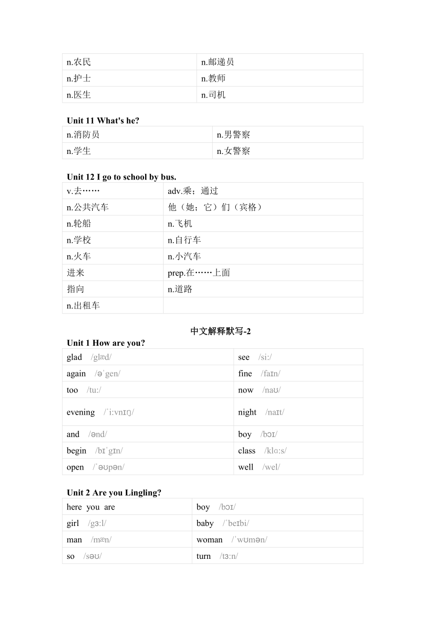 湘少版英语三年级下册单词默写表