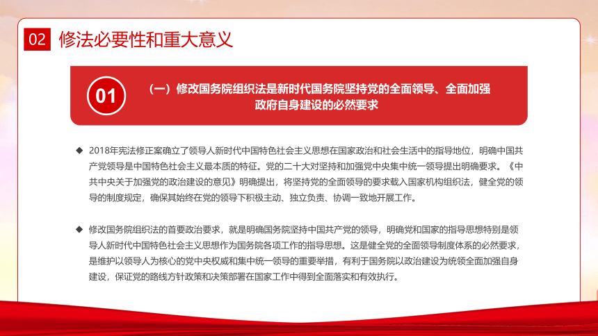 时政主题班会——解读《中华人民共和国国务院组织法》 课件(共35张PPT)  高中班会