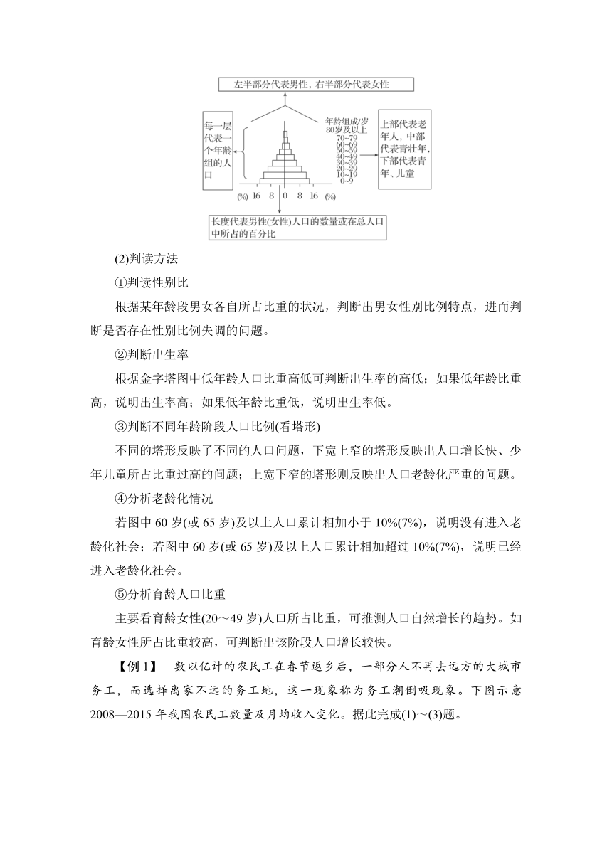 高中地理鲁教版（2019）必修二 第一单元 单元归纳总结学案