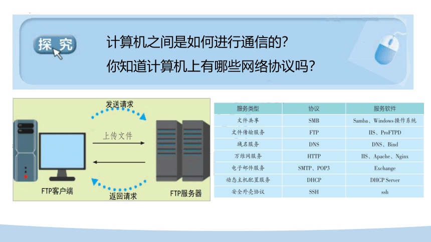 第7课互联网应用协议 课件(共19张PPT) 2023—2024学年浙教版（2023）初中信息技术七年级上册