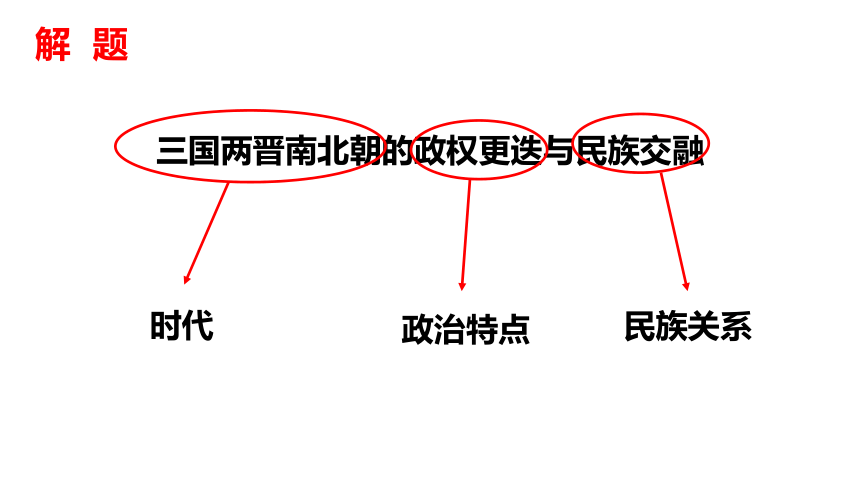 第5课 三国两晋南北朝的政权更迭与民族交融  课件