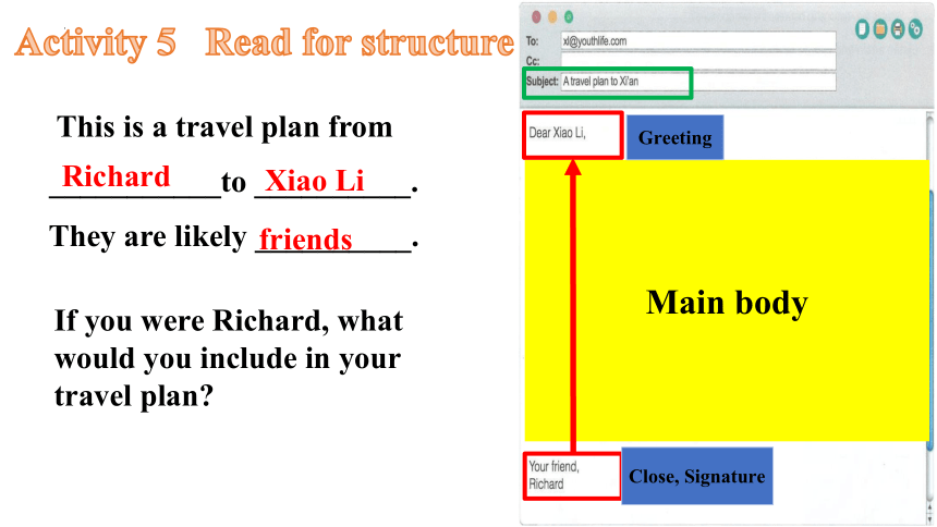 人教版（2019）必修第一册Unit2 Listening and Talking & Reading for writing课件(共21张PPT)