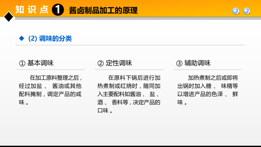 项目３ 任务2酱卤肉制品加工技术 课件(共26张PPT)- 《食品加工技术》同步教学（大连理工版）