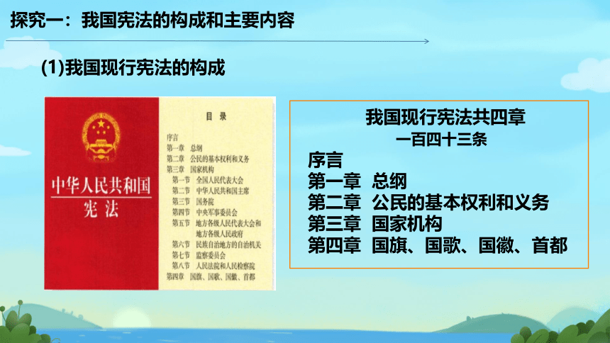 2.1 坚持依宪治国 课件(共19张PPT)-2023-2024学年统编版道德与法治八年级下册