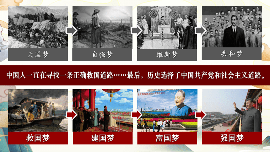 第11课 为实现中国梦而努力奋斗课件（共17张PPT）