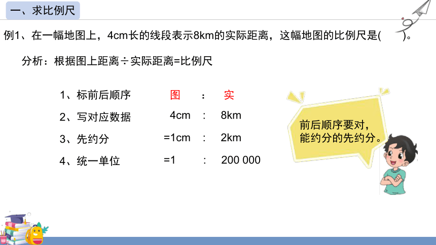 六年级下册数学北师大版比例尺专项练习课件(共20张PPT)