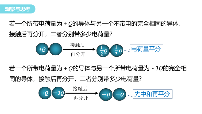 1.1 静电的产生及其微观解释 课件 (共25张PPT)高一物理鲁科版（2019）必修三