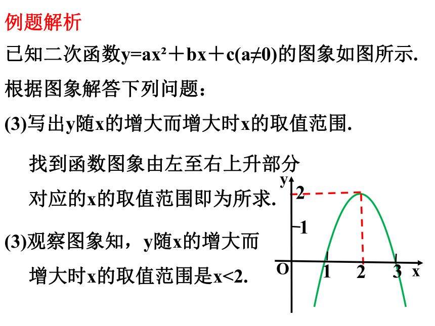 第21章二次函数与反比例函数期末复习（5）二次函数与方程、不等式的关系  课件（共25张PPT）