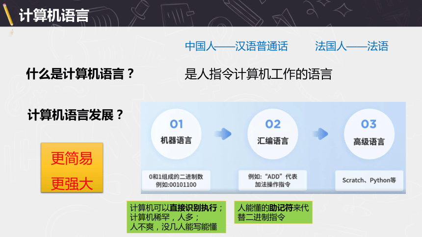 浙教版六年级上册信息技术第4课算法的程序体验 课件(共11张PPT)