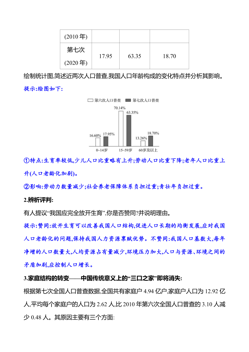 2024届高三地理一轮复习系列 模块素养提升之二　立足地理实践,学会调查、观察实验（含解析）