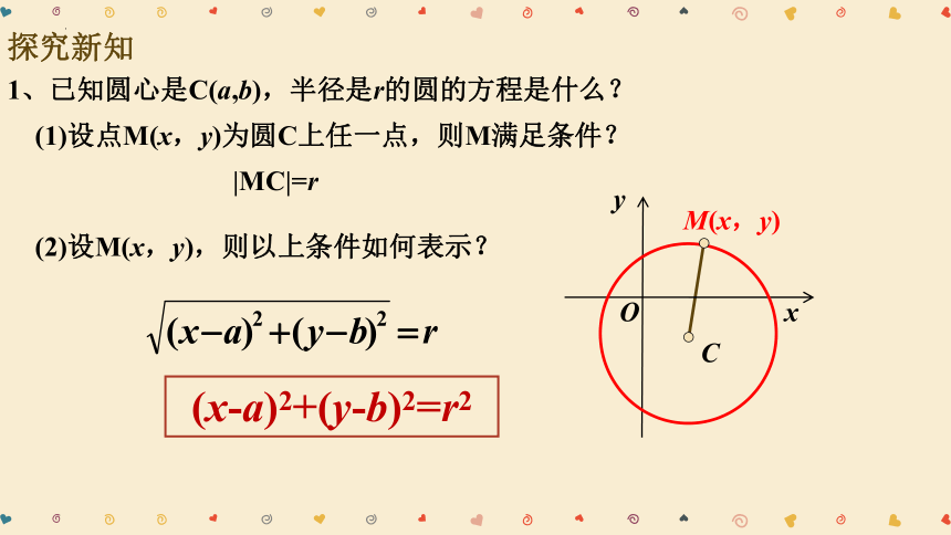 数学人教A版（2019）选择性必修第一册2.4.1圆的标准方程（共18张ppt）