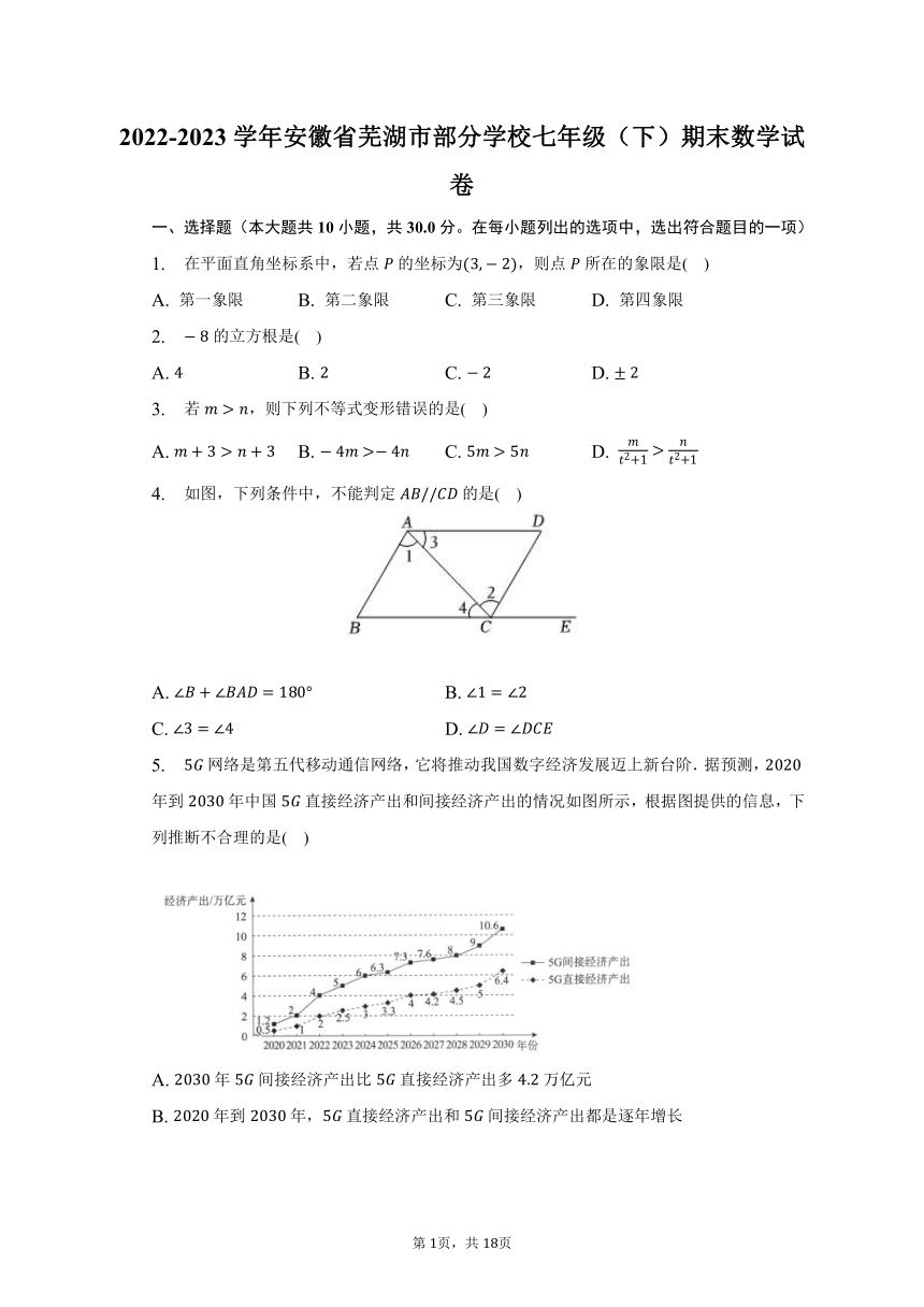 2022-2023学年安徽省芜湖市部分学校七年级（下）期末数学试卷（含解析）