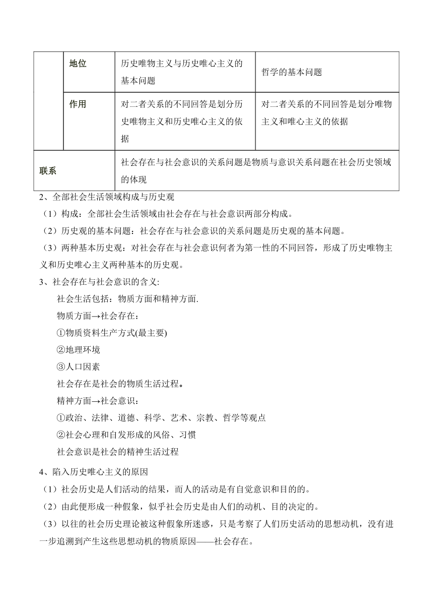 （核心素养目标）5.1 社会历史的本质（教学设计）-2023-2024学年高二政治《哲学与文化》同步课堂（统编版必修4）