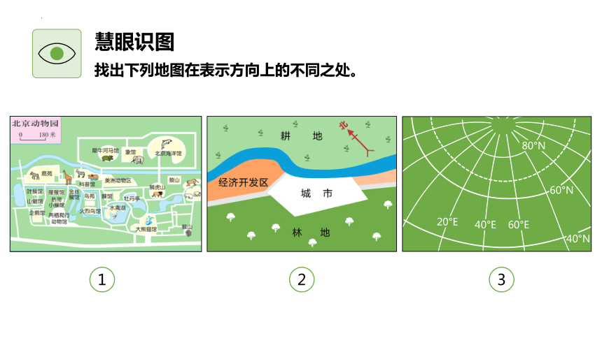 1.3 地图的阅读 课件(共42张PPT) 七年级地理上学期人教版