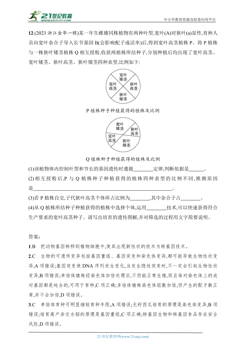 2025浙科版新教材生物学高考第一轮基础练--作业33　诱变育种、杂交育种、单倍体育种、多倍体育种（含解析）