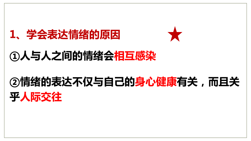 （核心素养目标）4.2情绪的管理课件(共21张PPT)+内嵌视频