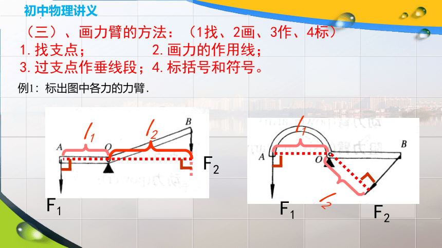 10.1科学探究：杠杆的平衡条件 (2课时 共25张PPT)沪科版物理八年级