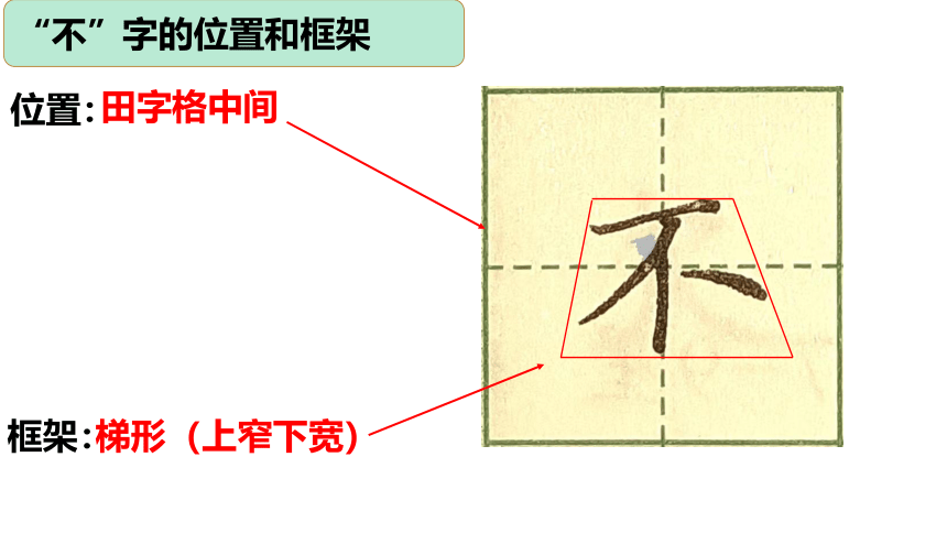 深圳市学校一年级书法第3课《长点、撇点的写法》课件