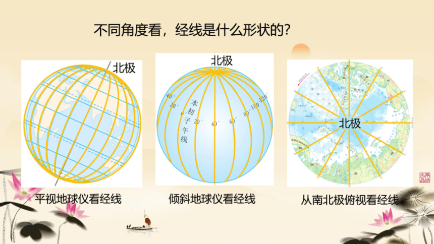 1.1 地球和地球仪 经线经度  第2课时课件（希沃版＋PPT图片版）