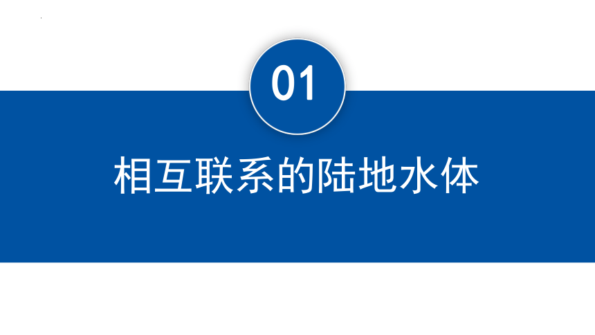 湘教版（2019）选择性必修1 4.1陆地水体及其相互关系课件（共33张ppt)