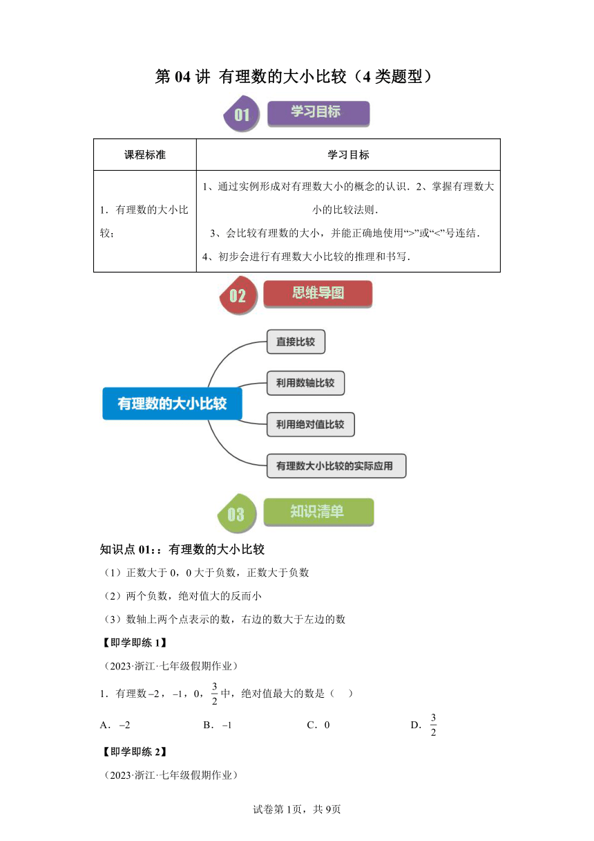 第1章第04讲有理数的大小比较（4类题型）（含解析）2023-2024学年七年级数学上册浙教版