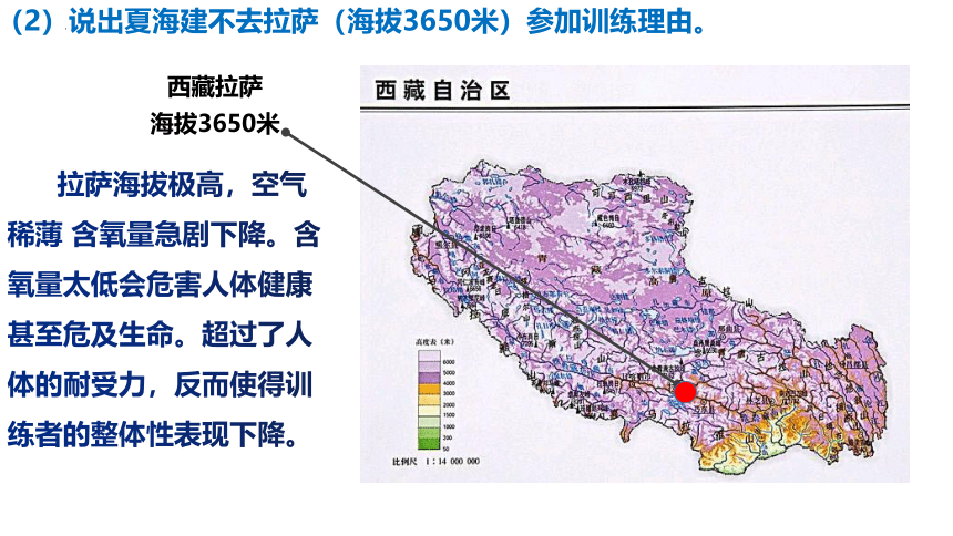 2.1大气的组成和垂直分层课件（共24张ppt）