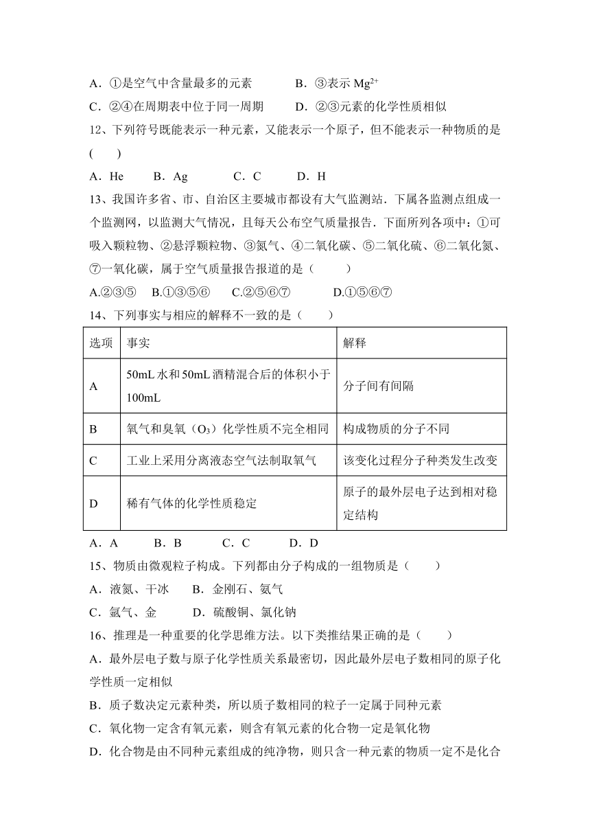 2023—2024学年科粤版（2012）化学九年级上册第二章  空气、物质的构成 课后选题（含答案）