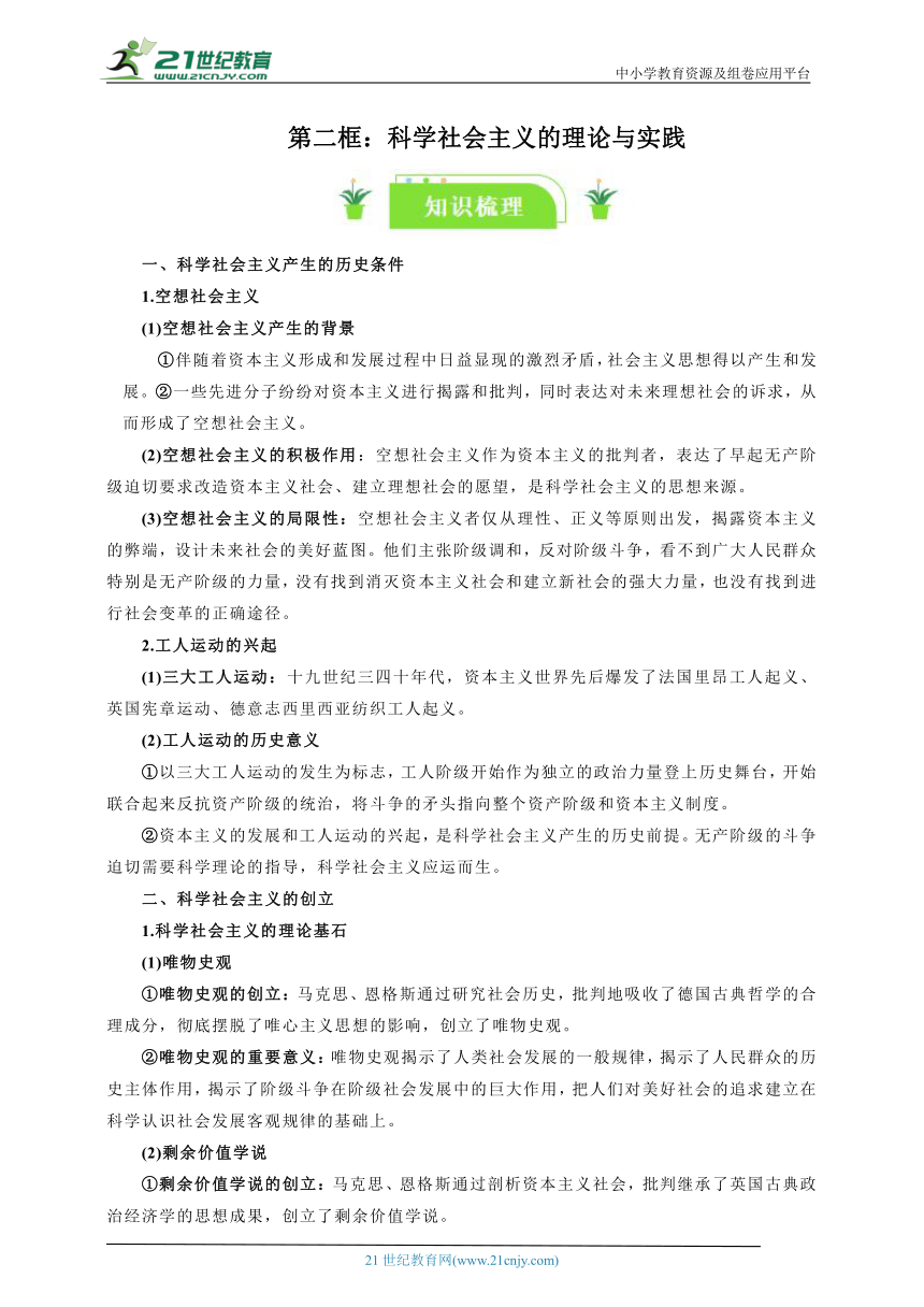 必修一一轮复习学案： 1.2 科学社会主义的理论与实践 知识梳理