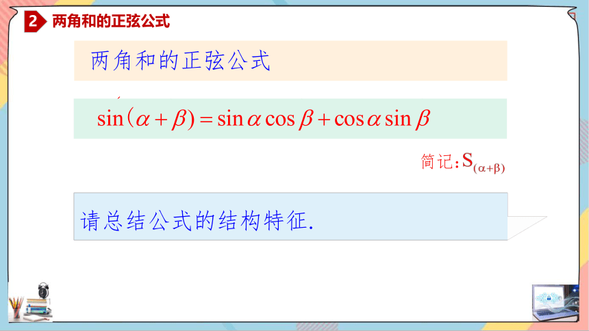 5.5.1.2 两角和与差的正弦、余弦、正切公式 课件（共28张PPT）