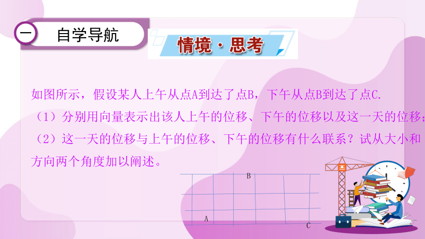 6.2.2向量的减法 课件（共27张ppt）高中数学人教A版（2019）必修第二册