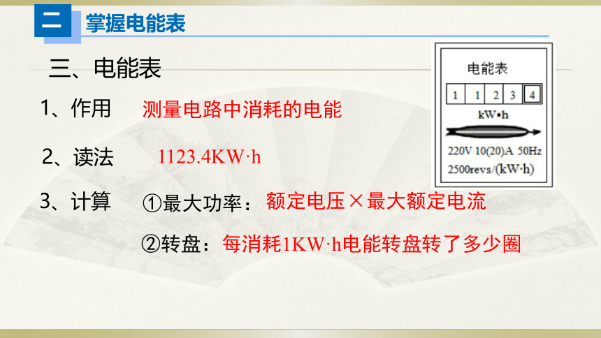 人教版初中物理一轮复习课件——电功＆电功率(共12张PPT)