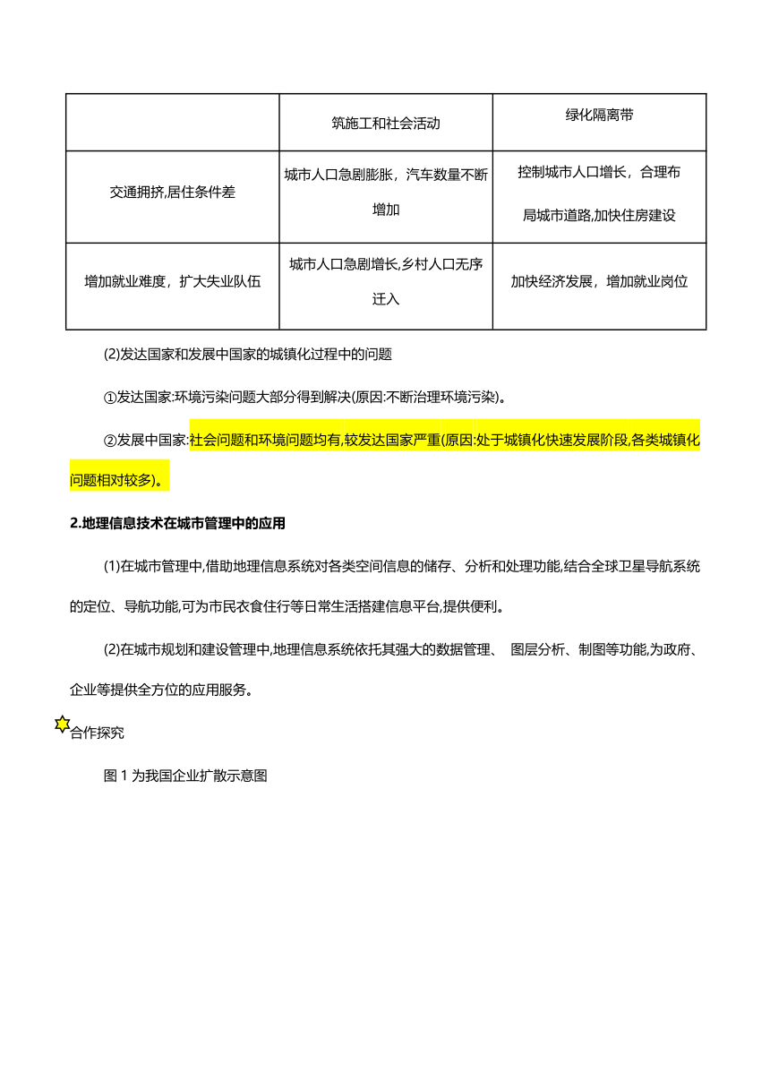 2.2节城镇化-人教版（2019）高中地理必修第二册 学案（含答案）