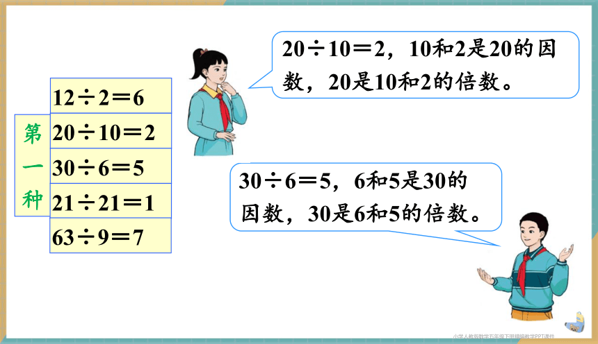 人教版小学数学五年级下册2.1 因数和倍数的认识（1）课件（共20张PPT）