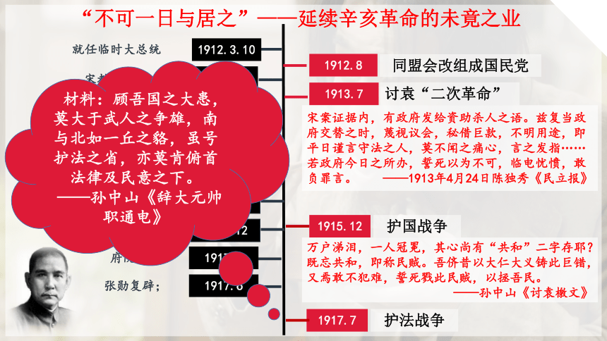 纲要上第20课 北洋军阀统治时期的政治、经济与文化 课件（共26张PPT）