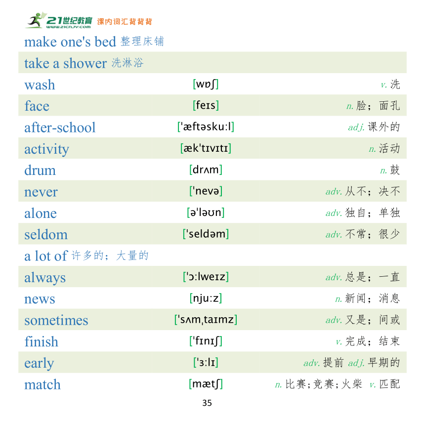 【课内词汇背背背】北师大版 初中英语七年级 (下) 单词表（pdf版）