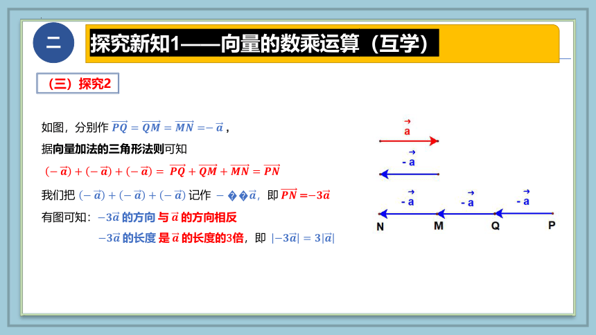 数学人教A版（2019）必修第二册6.2.3向量的数乘运算 课件（共19张ppt）