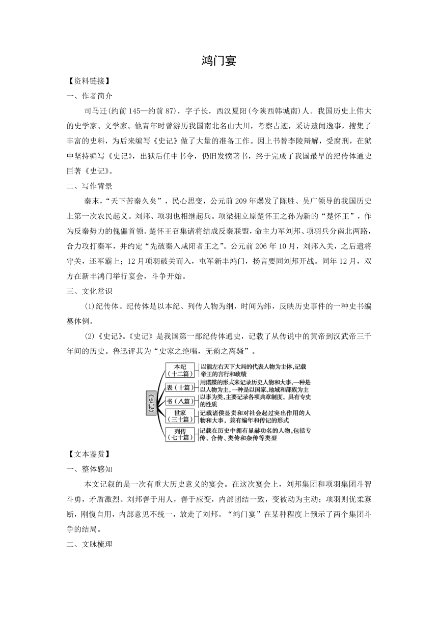 第3课《鸿门宴》学案（含答案）统编版高中语文必修下册