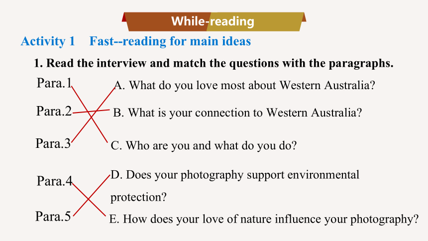 外研版（2019）必修 第二册Unit 5 On the road Starting out & Understanding ideas课件(共41张PPT)