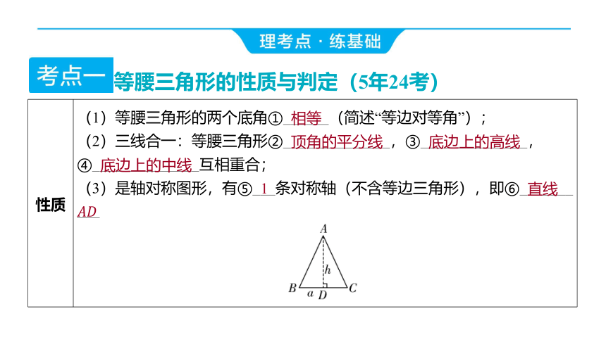 2024年山东省中考数学一轮复习第四章 三角形第三节 等腰三角形课件（45张PPT)