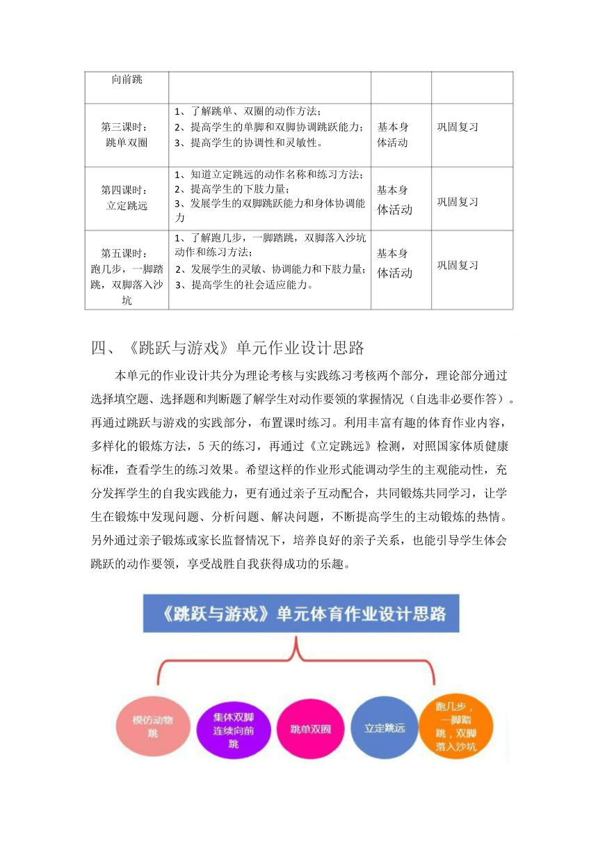 新课标体育与健康作业设计--人教版    二年级上册   《跳跃与游戏》